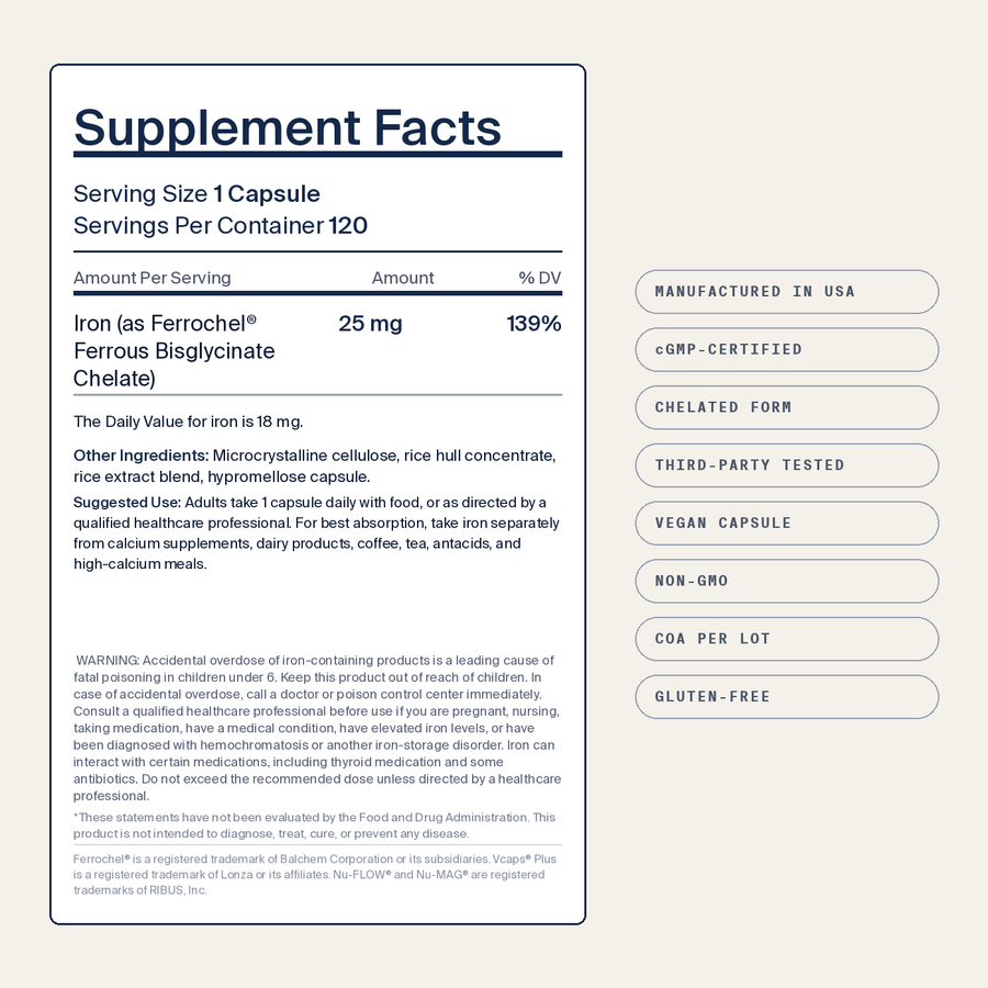 Iron Bisglycinate 25 mg — image 2