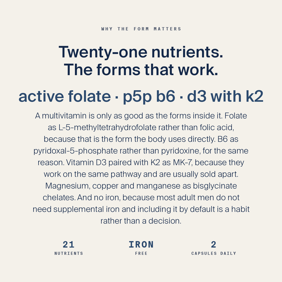 Men's Multivitamin 18–50 — image 4
