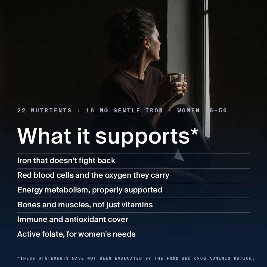 Women's Multivitamin 18–50 — image 3