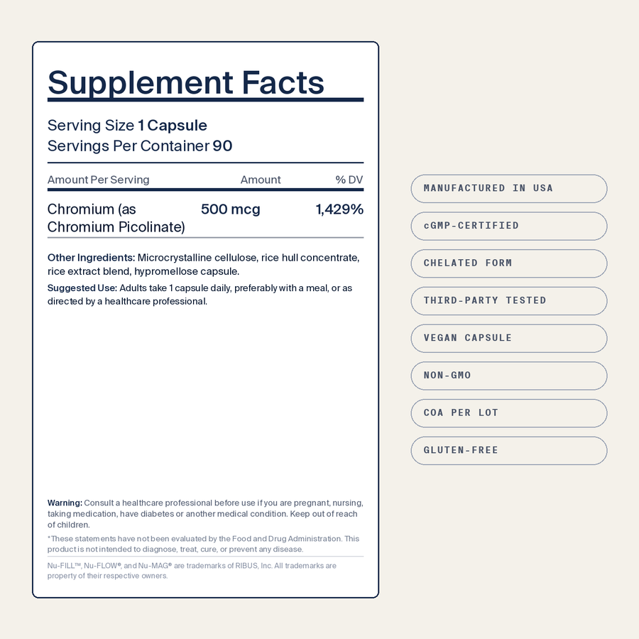 Chromium Picolinate — image 2