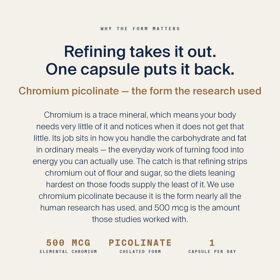 Chromium Picolinate — image 4