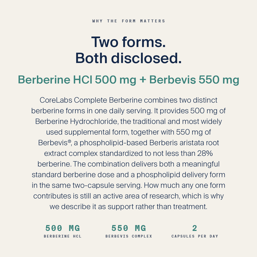 Complete Berberine — image 4