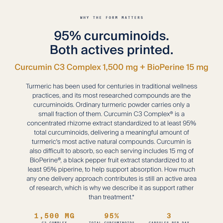 Curcumin C3 Complex + BioPerine — image 4