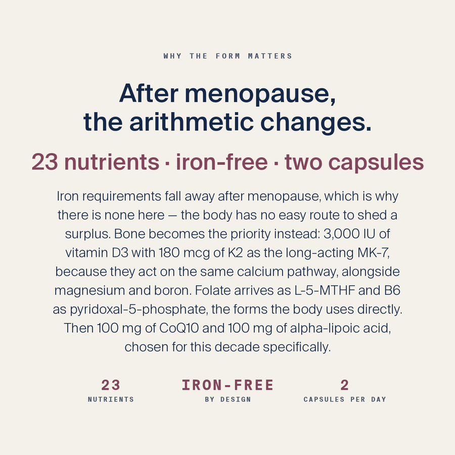 Women's Multivitamin 50+ — image 4