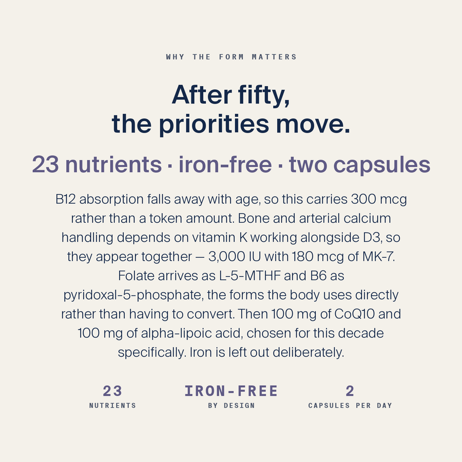Men's Multivitamin 50+ — image 4